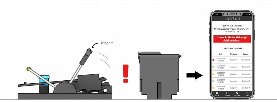 traplinked prozess hardware software Jerry native App iOS Android Schädlingsbekämpfung traplinked prozess hardware software Jerry native App iOS Android Schädlingsbekämpfung