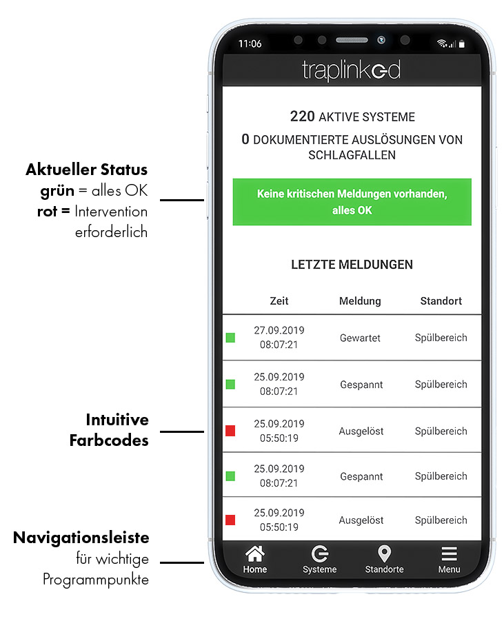 Software_Beschriftet_DE_Smartphone Traplinked Software